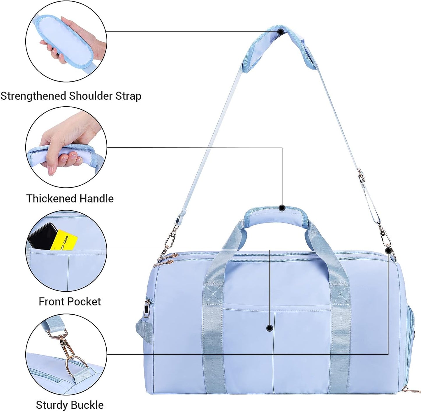 Gym Duffle Bag Dry Wet Separated Gym Bag Sport Duffle Bag Training Handbag Yoga Bag with Extra Drawstring Backpack for Man and Women (Blue-Upgrade) Large